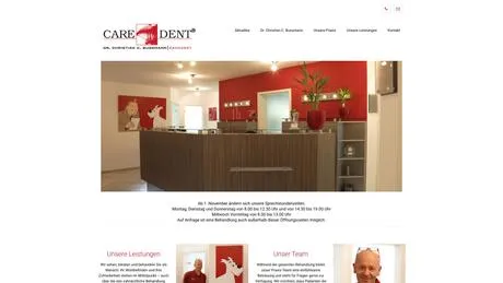 Dr. Christian Bussmann Zahnarzt