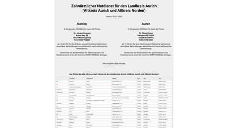 Gemeinschaftspraxis Dres.Wolfgang Wisser und Frauke Wisser